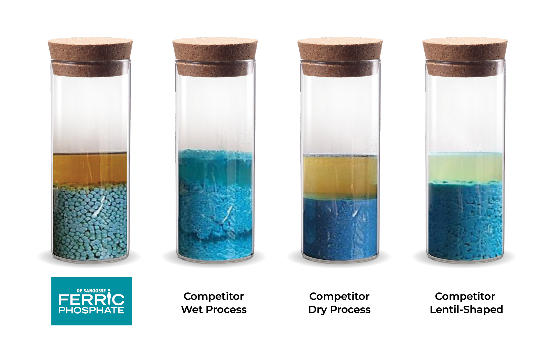 pellet-submersion-begin-experiment